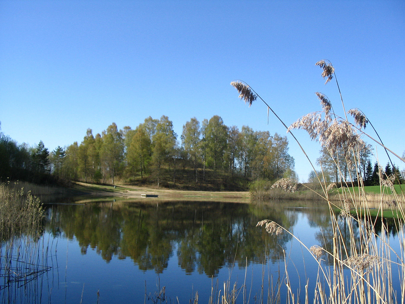 Ullensaker Ullensaker